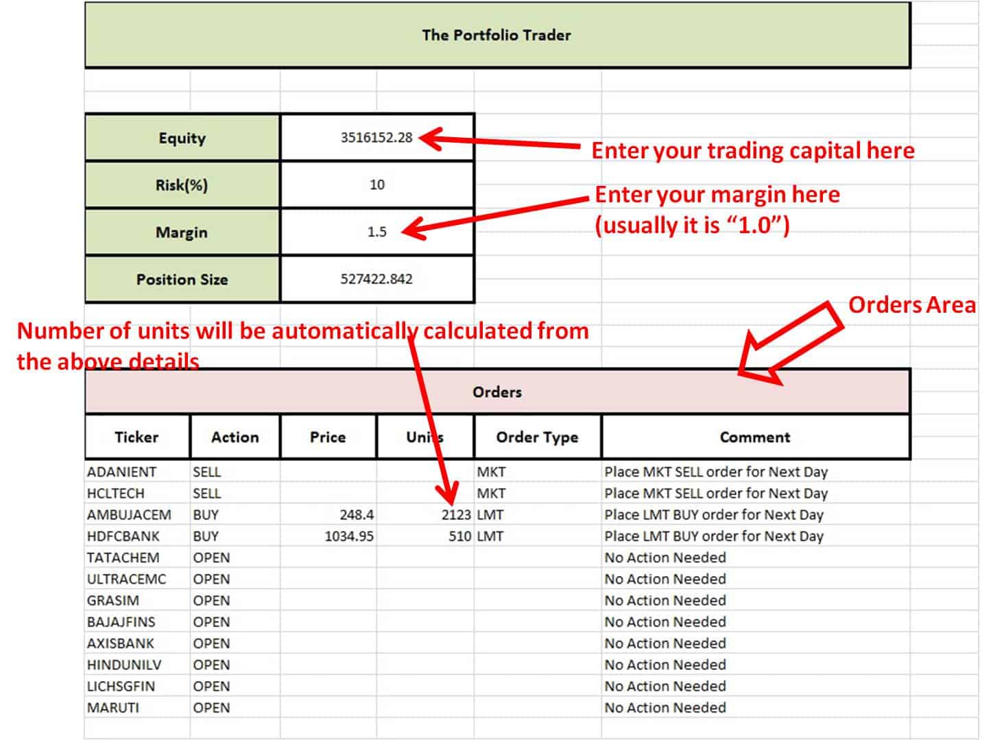 Trades Sheet - The Portfolio Trader - NSE Traiding